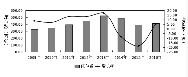 20185㽭ҵλְҵ顷Ծο