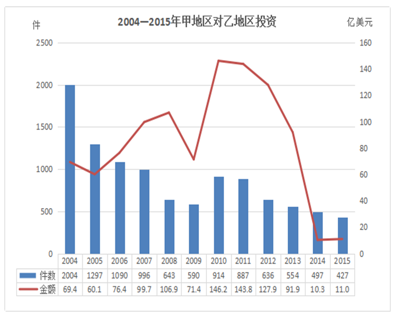 2019°걱ҵλƸ顷ѡԾο