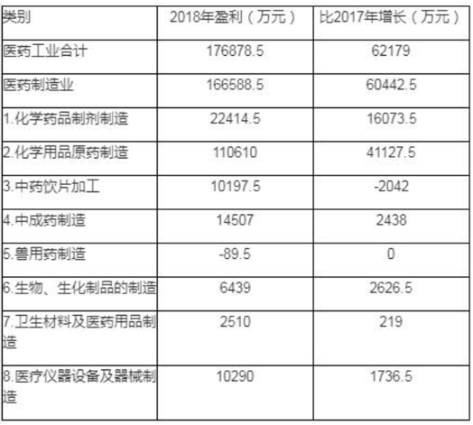 2019年广西百色市那坡县事业单位招聘《职业能力倾向测验》精选题